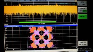 Constellation Diagram as Shown in Spectrum Analyzer